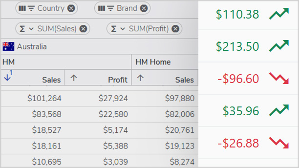Angular Financial Portfolio sample application